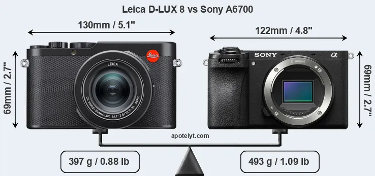 Size Leica D-LUX 8 vs Sony A6700