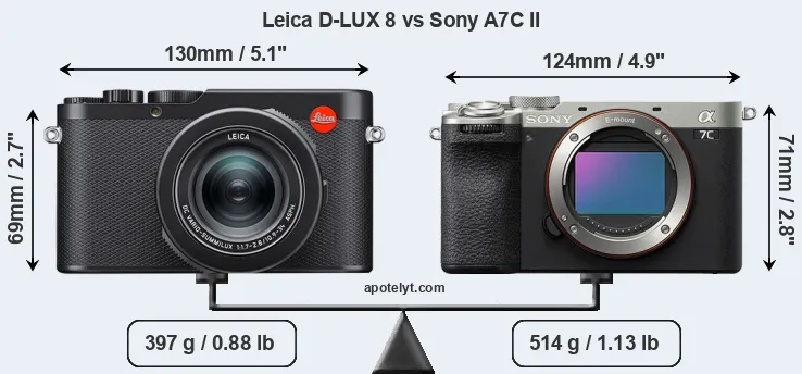 Size Leica D-LUX 8 vs Sony A7C II