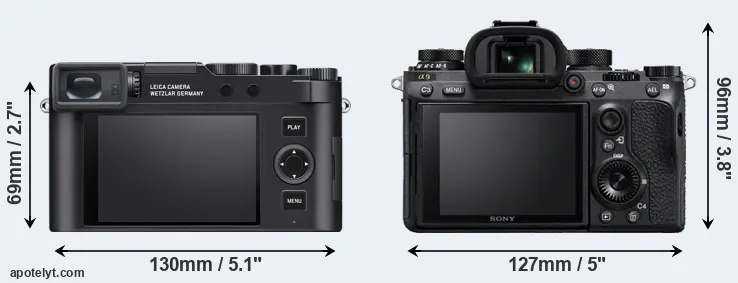 Comparison D-LUX 8 or A9 rear