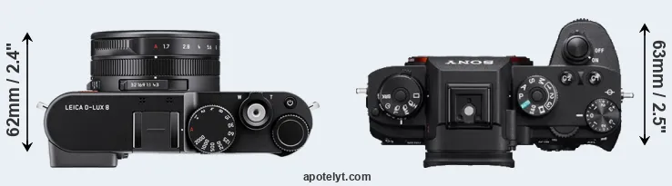 Compare D-LUX 8 versus A9 top
