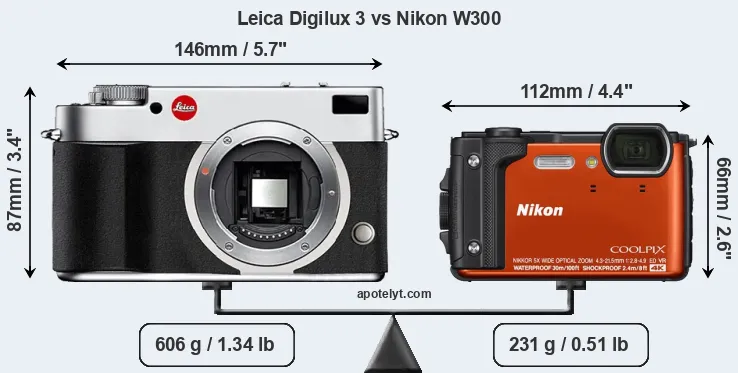Size Leica Digilux 3 vs Nikon W300