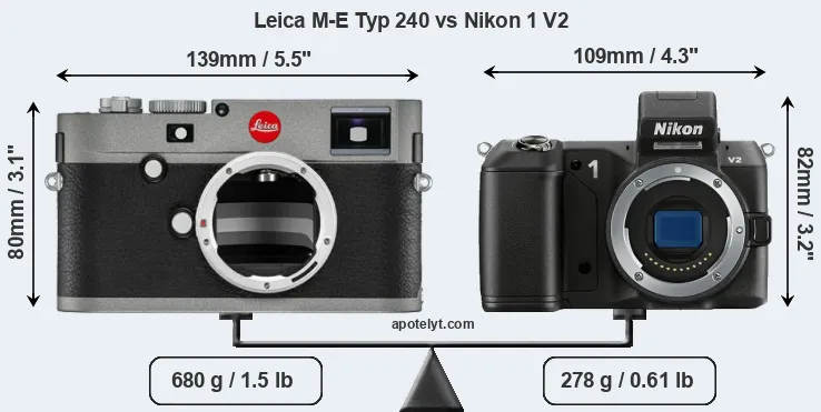 Size Leica M-E Typ 240 vs Nikon 1 V2