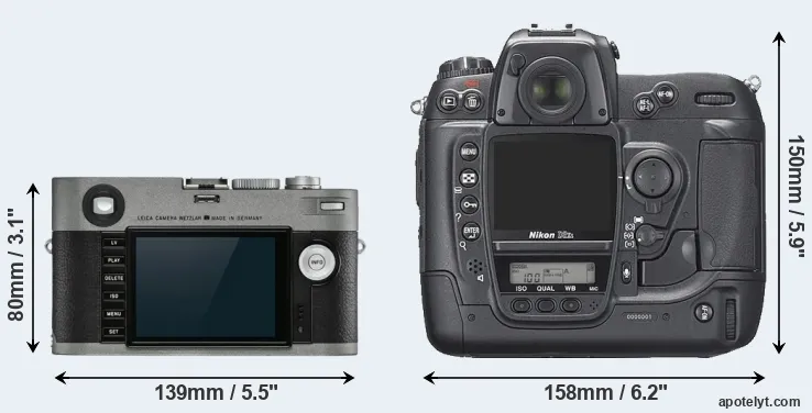 Comparison M-E Typ 240 or D2Xs rear