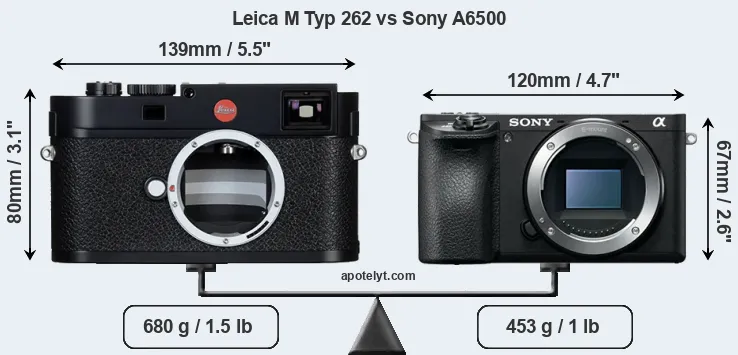 Size Leica M Typ 262 vs Sony A6500
