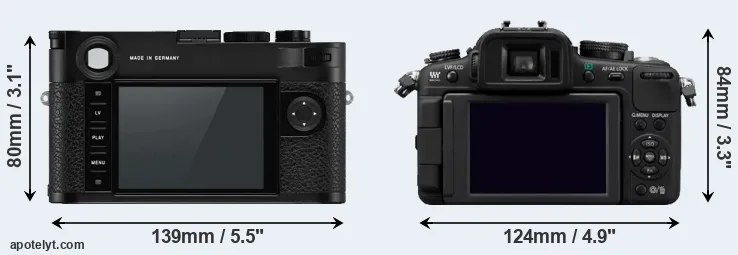 Comparison M10-P or G2 rear