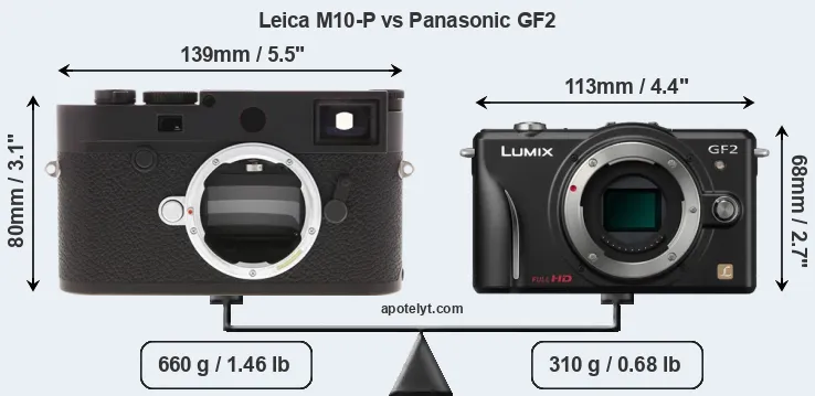 Size Leica M10-P vs Panasonic GF2
