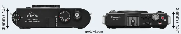 Compare M10-P versus GF2 top