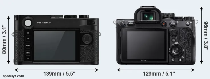 Comparison M10-P or A7R IV rear