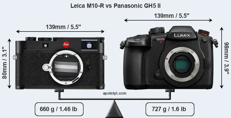Size Leica M10-R vs Panasonic GH5 II