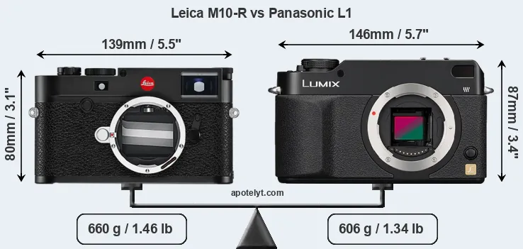 Size Leica M10-R vs Panasonic L1