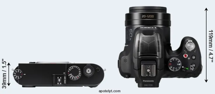 Compare M11 versus FZ82D top