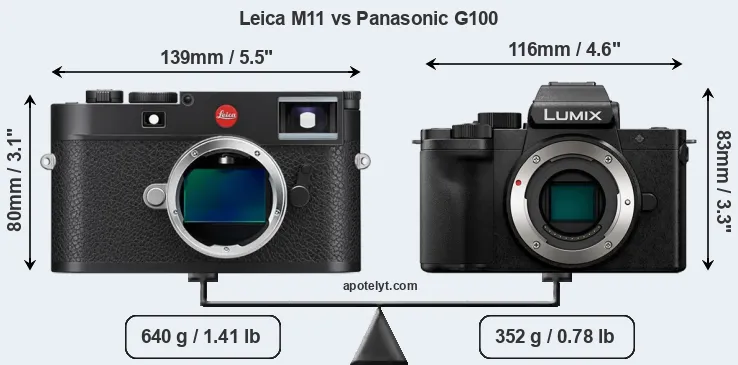Size Leica M11 vs Panasonic G100