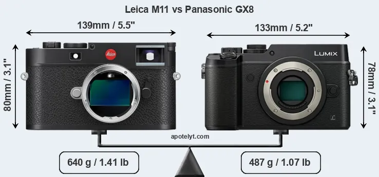 Size Leica M11 vs Panasonic GX8