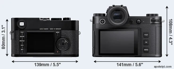 Comparison M8 or Leica SL3 rear