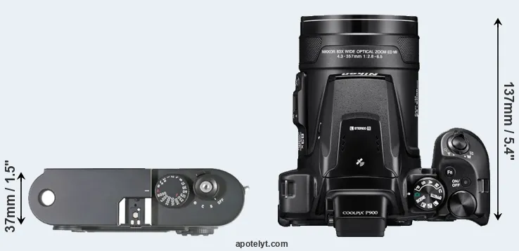 Compare M8 versus P900 top