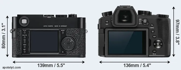 Comparison M9 or V-LUX 5 rear