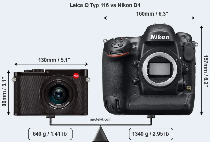 Size Leica Q Typ 116 vs Nikon D4