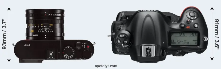 Compare Q Typ 116 versus D4 top