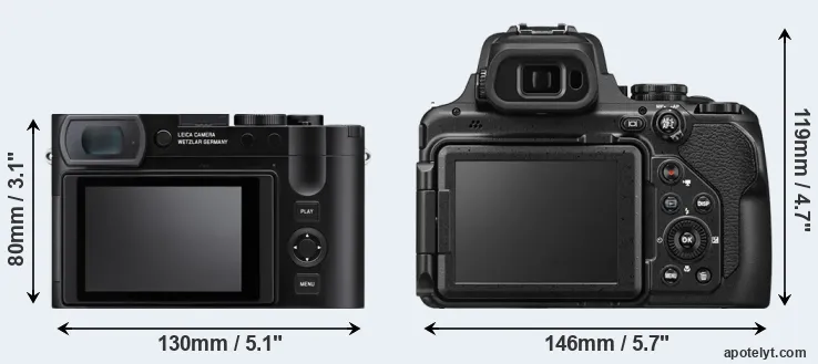 Comparison Q3 or P1100 rear