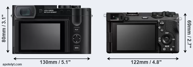Leica Q3 vs Sony Alpha 1 Camera test Comparison 