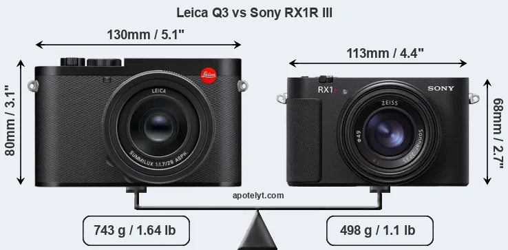 Size Leica Q3 vs Sony RX1R III