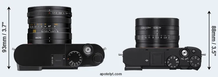 Compare Q3 versus RX1R III top