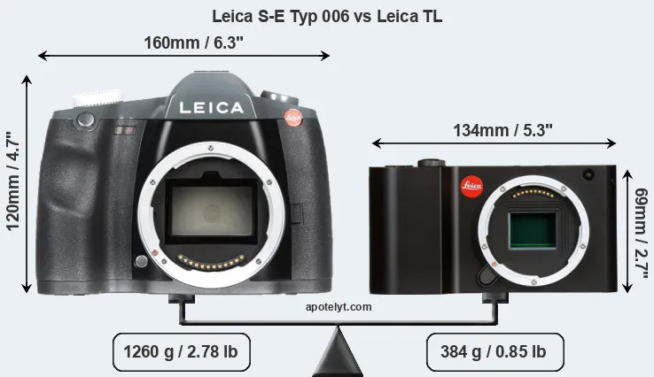 Size Leica S-E Typ 006 vs Leica TL