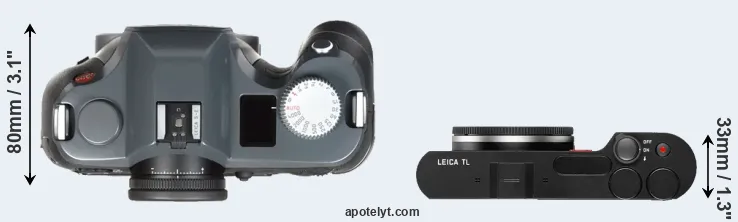 Compare S-E Typ 006 versus TL top