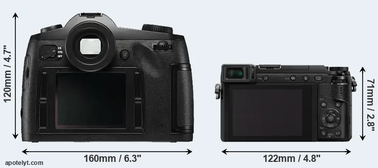 Comparison S Typ 006 or GX80 rear