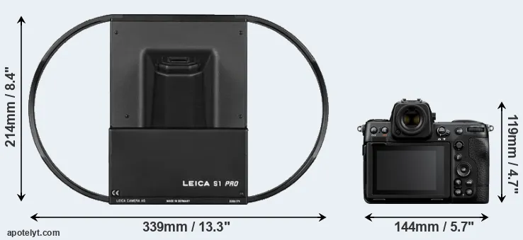 Comparison S1 or Z8 rear