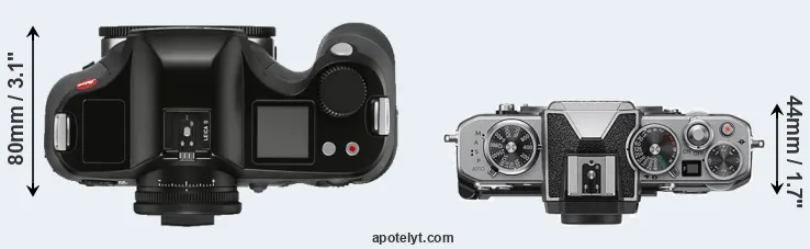 Compare S3 versus Z fc top