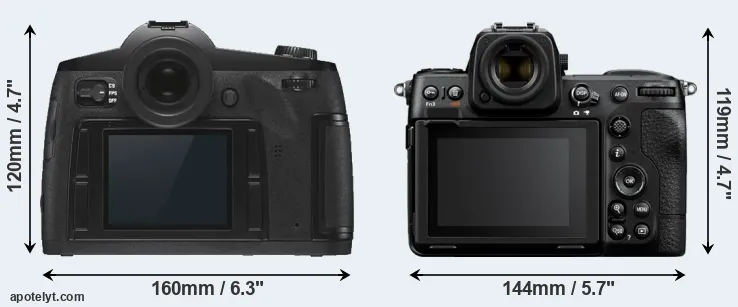 Comparison S3 or Z8 rear