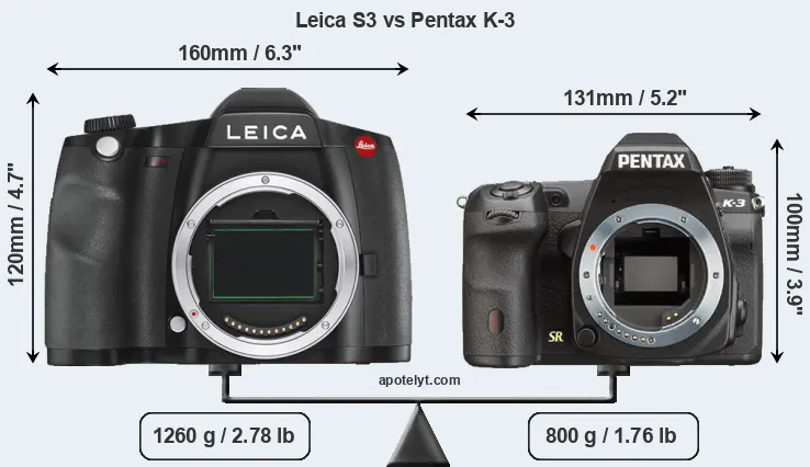 Size Leica S3 vs Pentax K-3
