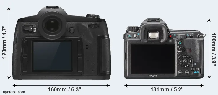Comparison S3 or K-3 rear