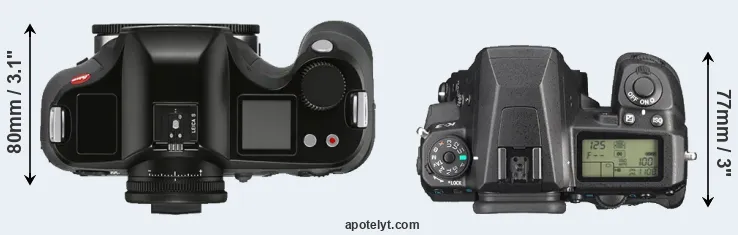 Compare S3 versus K-3 top
