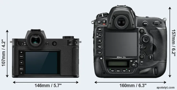 Comparison Leica SL2-S or D4S rear