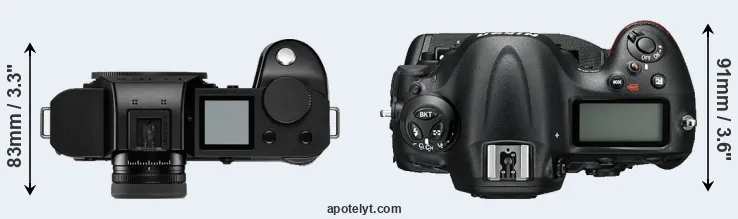 Compare Leica SL2-S versus D4S top