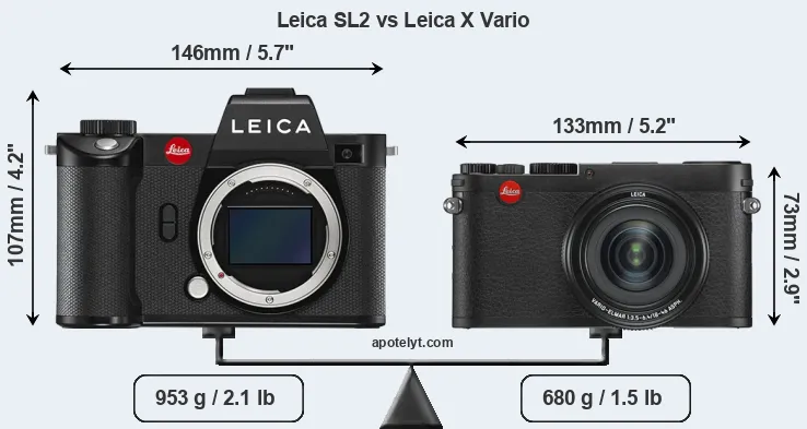 Size Leica SL2 vs Leica X Vario