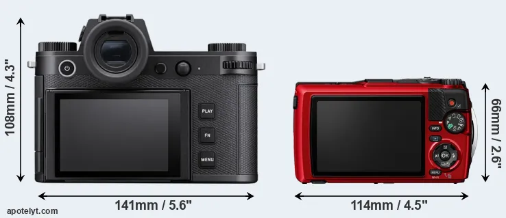 Comparison Leica SL3-S or TG-7 rear