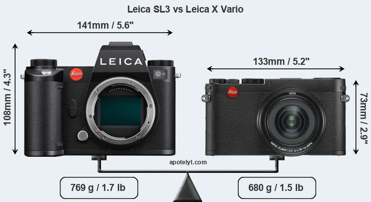 Size Leica SL3 vs Leica X Vario