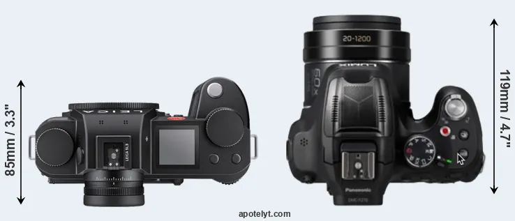 Compare Leica SL3 versus FZ82D top