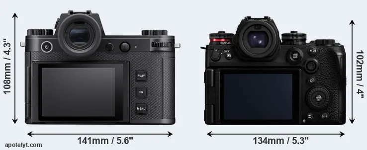 Comparison Leica SL3 or S1 II rear