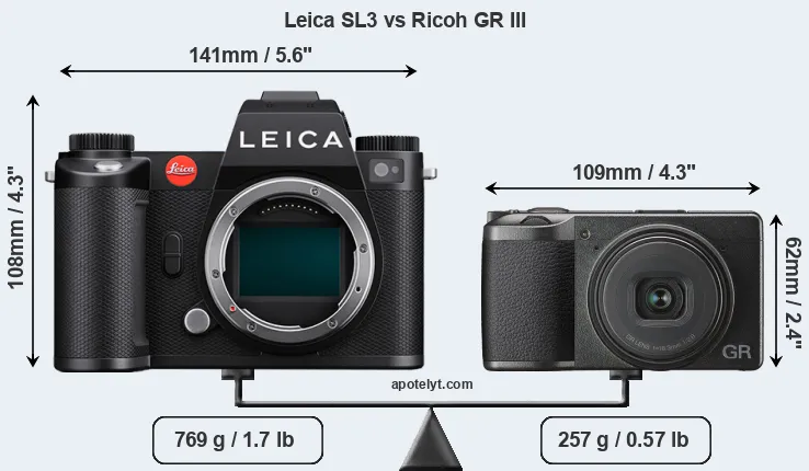 Size Leica SL3 vs Ricoh GR III