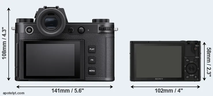 Comparison Leica SL3 or RX100 rear