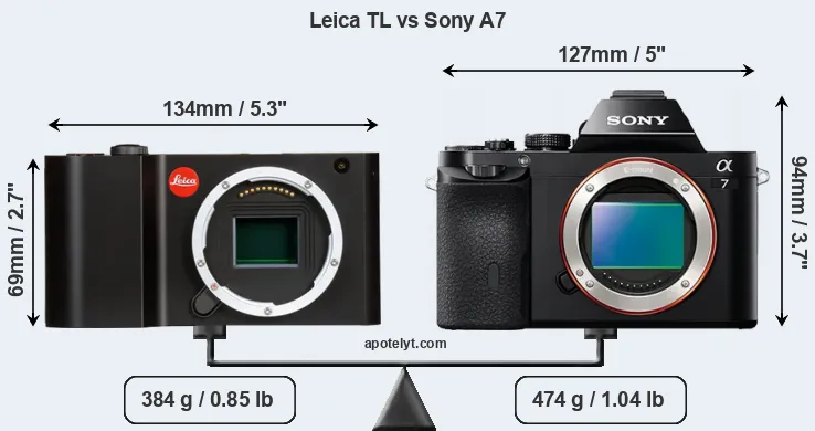 Size Leica TL vs Sony A7