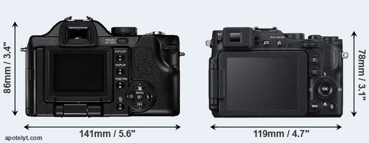 Comparison V-LUX 1 or P7800 rear