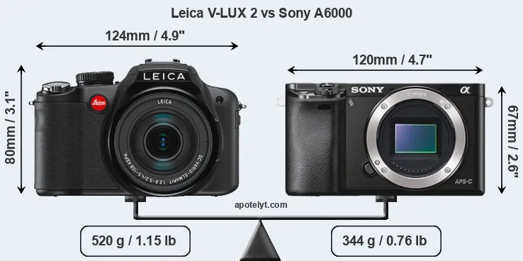 Size Leica V-LUX 2 vs Sony A6000