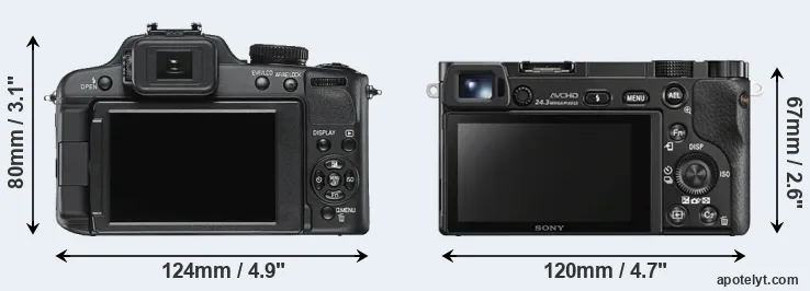 Comparison V-LUX 2 or A6000 rear