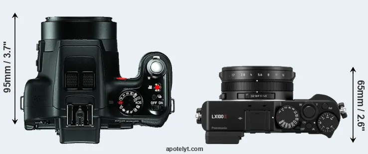 Compare V-LUX 3 versus LX100 II top