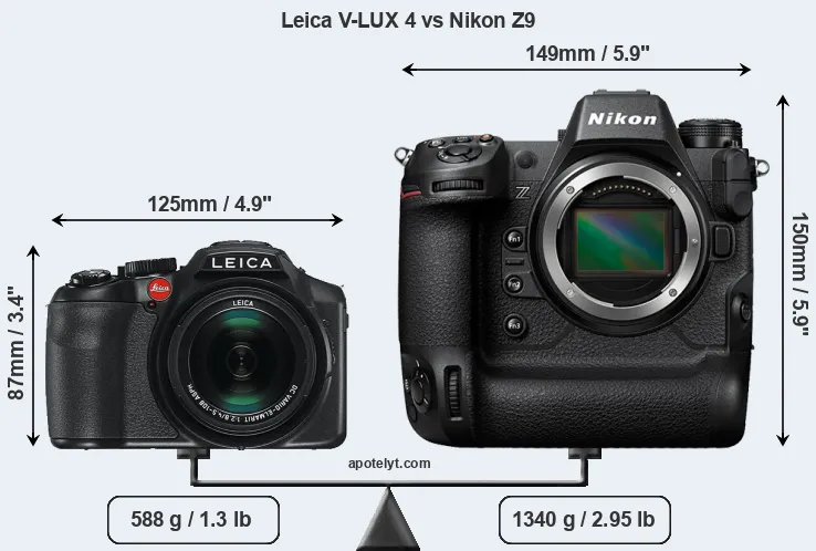 Size Leica V-LUX 4 vs Nikon Z9